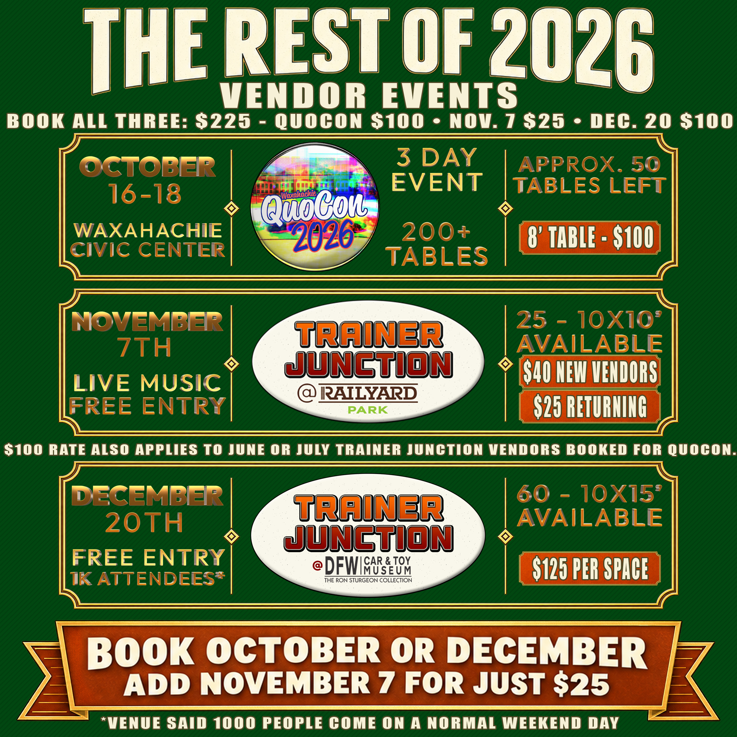 December 20 Trainer Junction at DFW Toy Museum